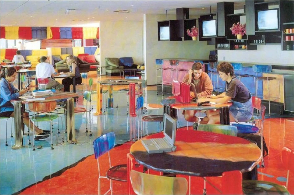 Hot Desking in 1995
