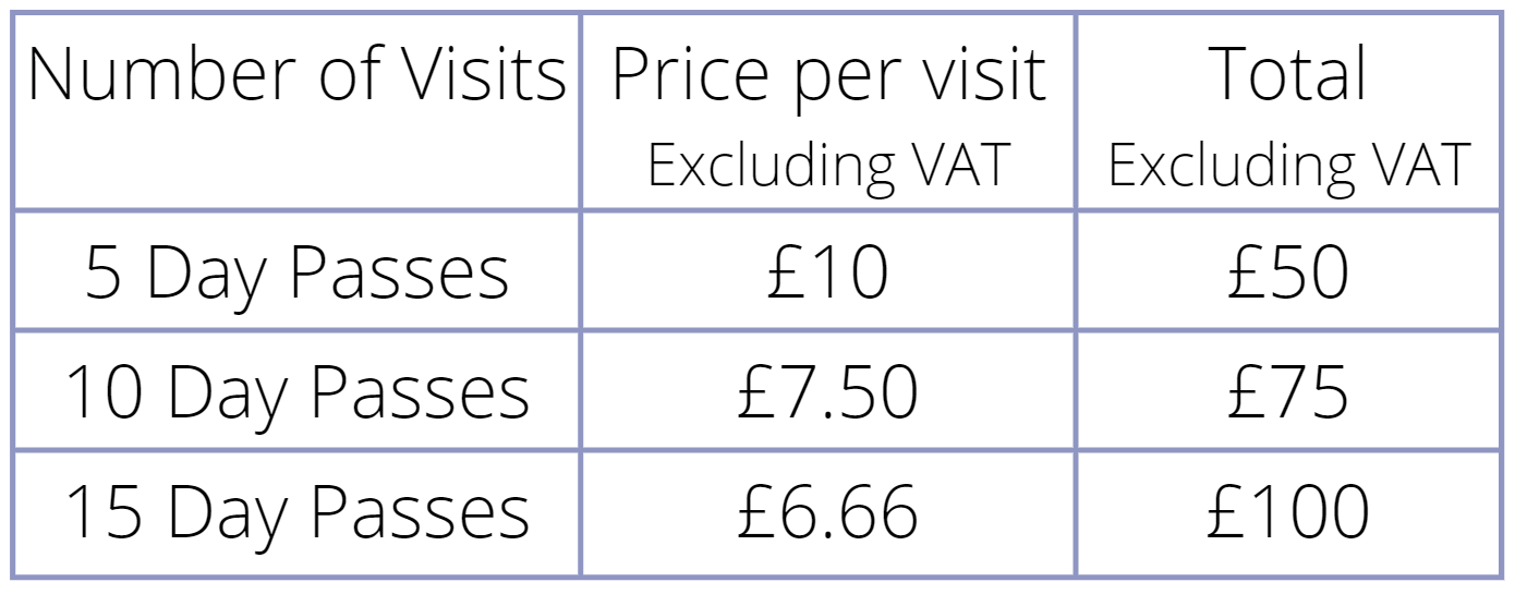 Lounge & Hot Desk Membership - Price Breakdown